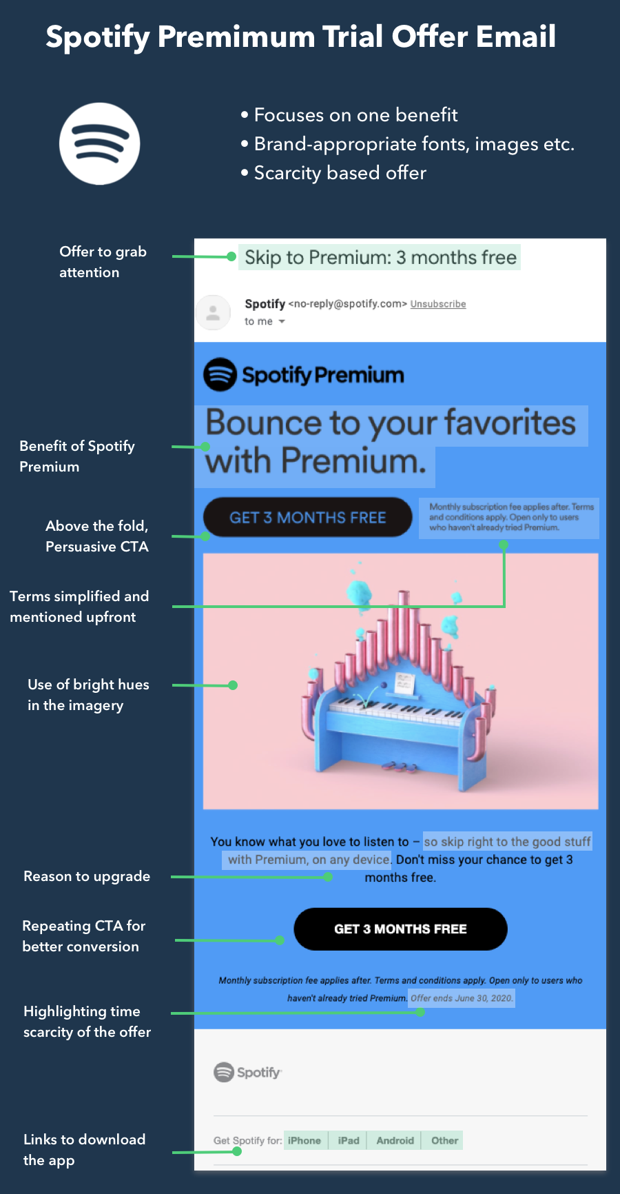 spotify image
